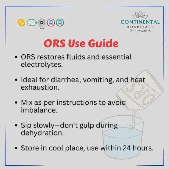 Correct Protocol for Administering Oral Rehydration Solutions. Source: Continental Hospitals